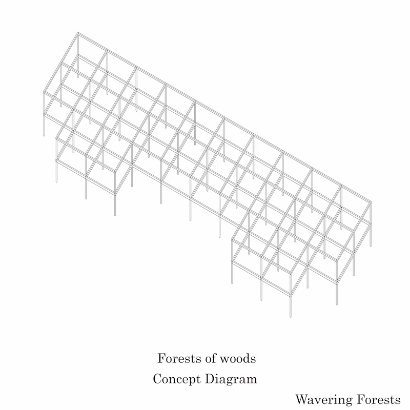 New Architectural Voyage