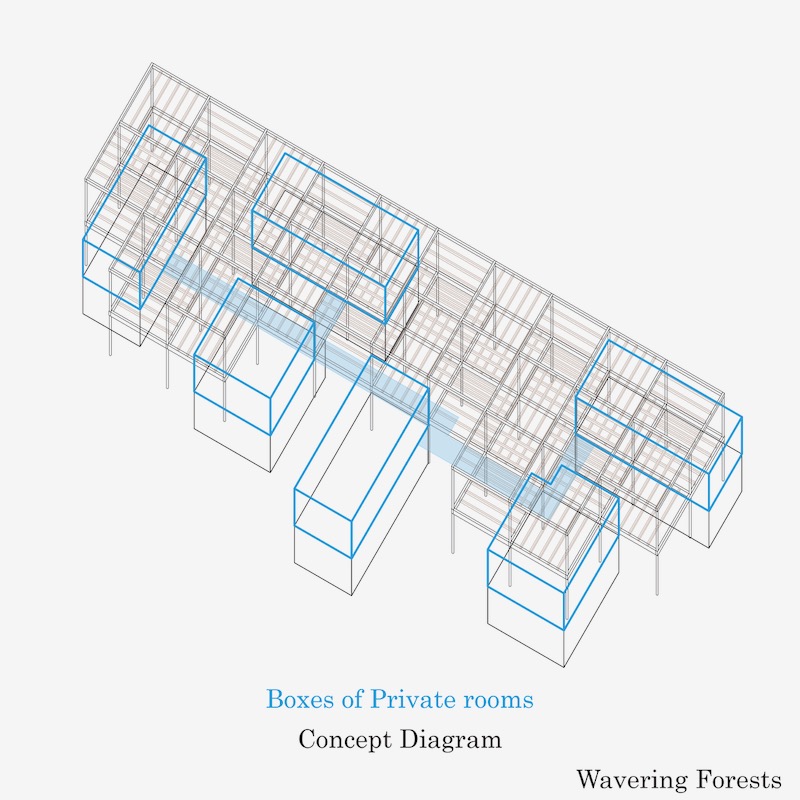 New Architectural Voyage