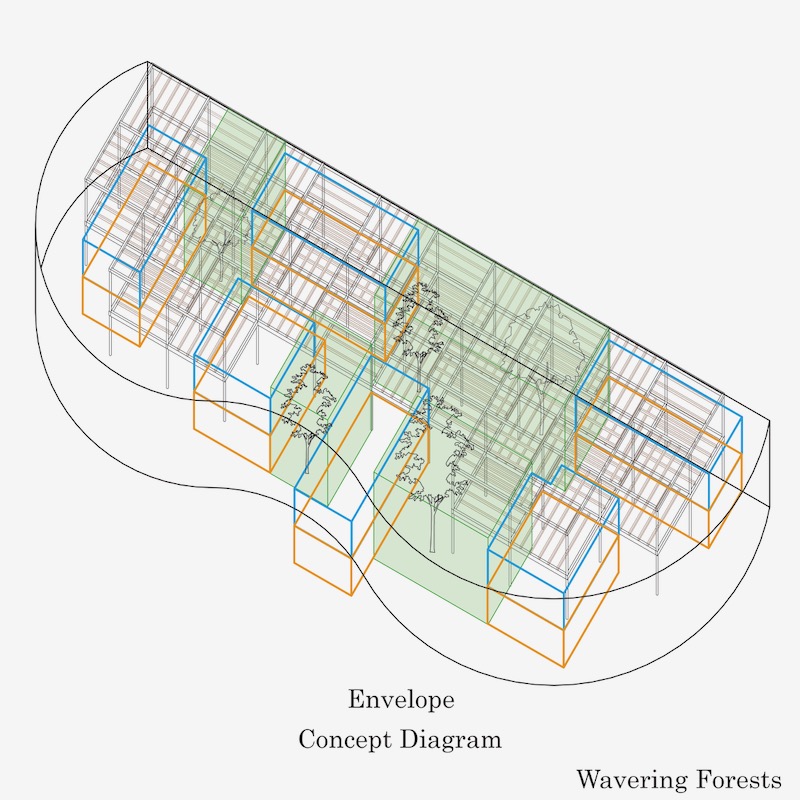 New Architectural Voyage