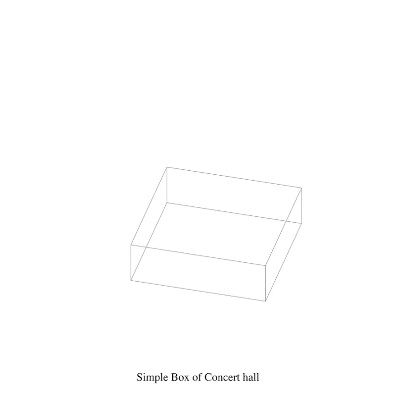 New Architectural Voyage