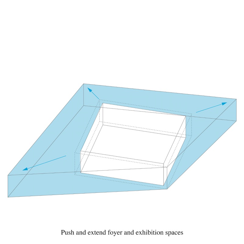 New Architectural Voyage