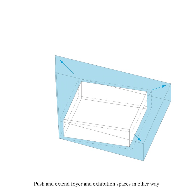 New Architectural Voyage