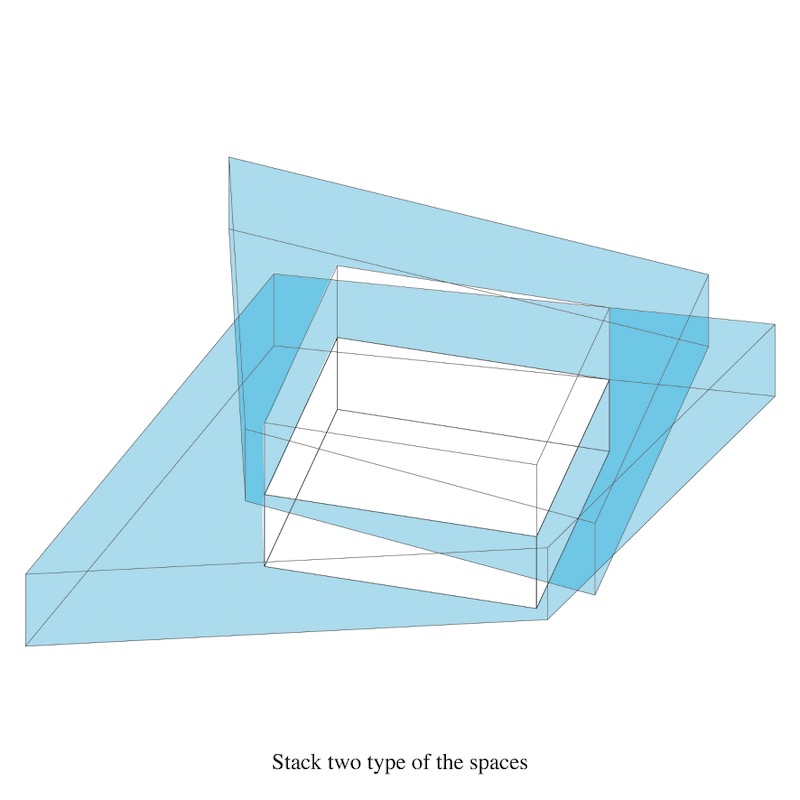 New Architectural Voyage