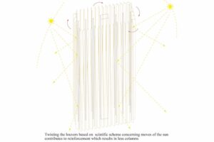 New Architectural Voyage