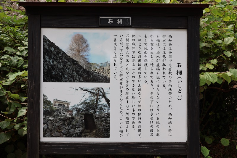 New Architectural Voyage